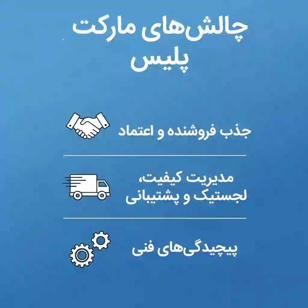 چالش‌های مارکت پلیس